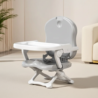 Thumbnail for LittleCare – Compact & User-Friendly – Children's High Chair