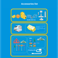 Thumbnail for MagniTrack – Creative & Electric – Anti-Gravity Electric Train