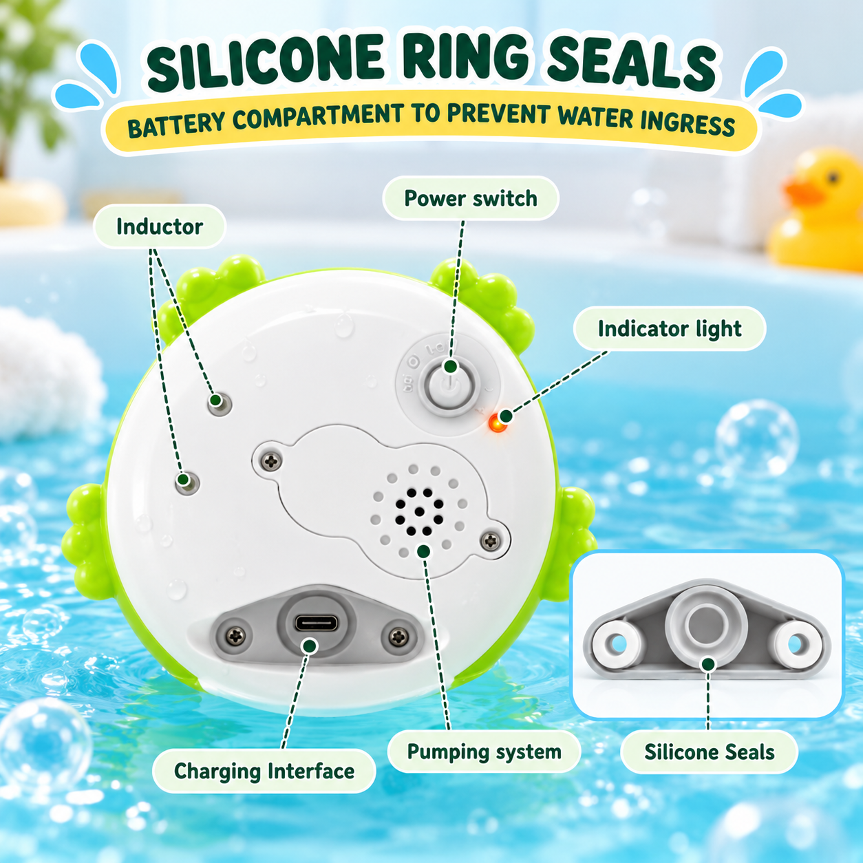 FrogSplash – Fun & Interactive – Automatic Water Fountain