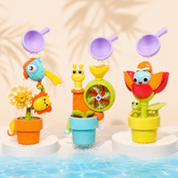 Thumbnail for WaterWhirl – Colorful & Educational – Water Sprinkler