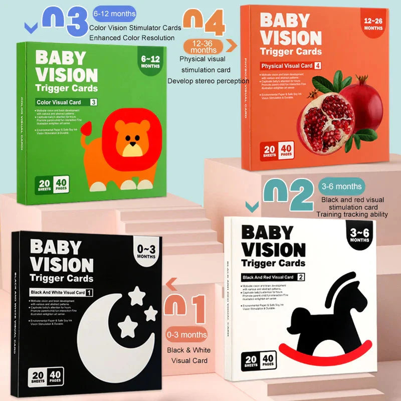 Baby Vision™ – Watching Fun Moment - Baby Activation Cards