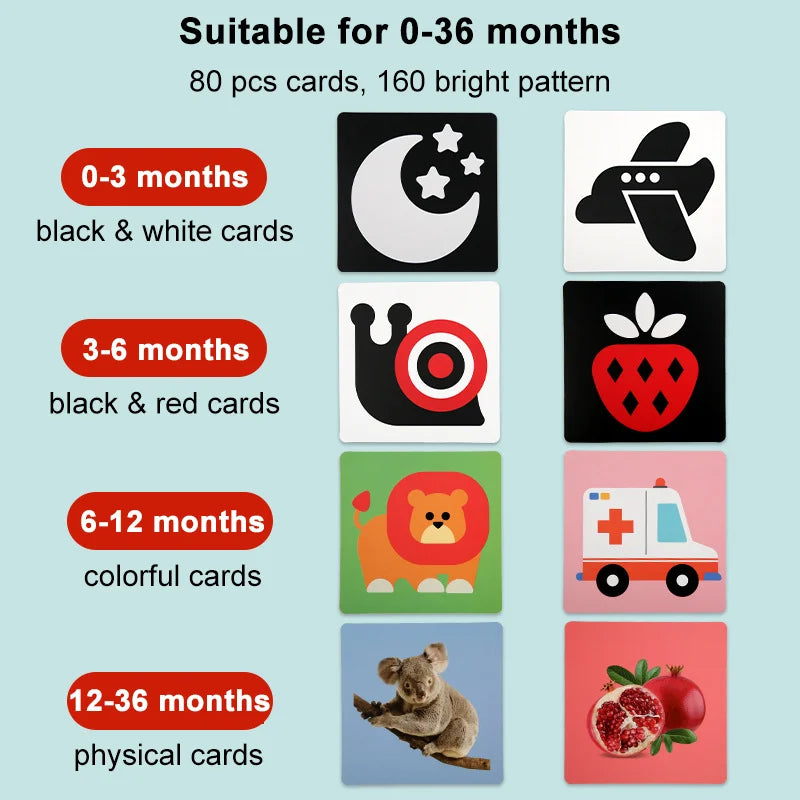 Baby Vision™ – Watching Fun Moment - Baby Activation Cards