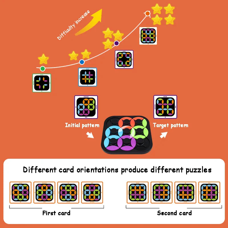 Rotating Logic™ - Challenging Puzzle - Tangram Board Game