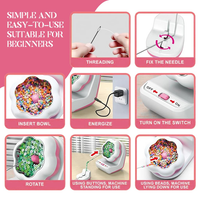 Thumbnail for GemCraft™ – Efficient & User-Friendly – Electric Bead Machine