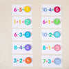 Math Tokens™ - Counting & Solving - Arithmetic Cards Children