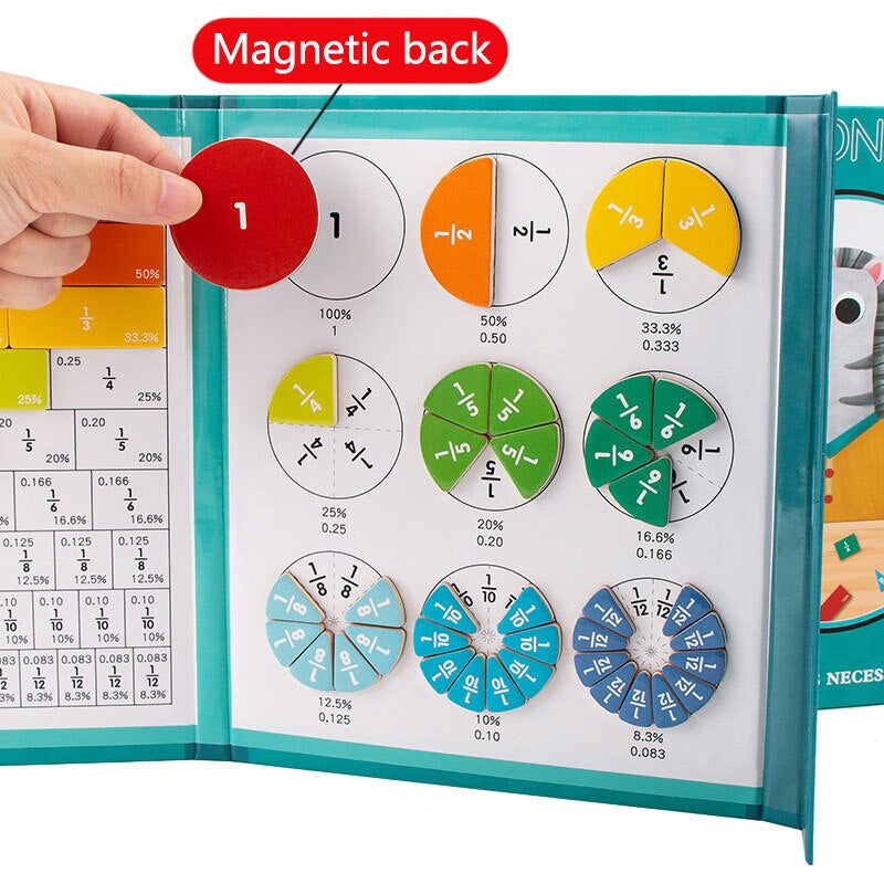 FractionsTeacher™ - Learn through play! - Fractions