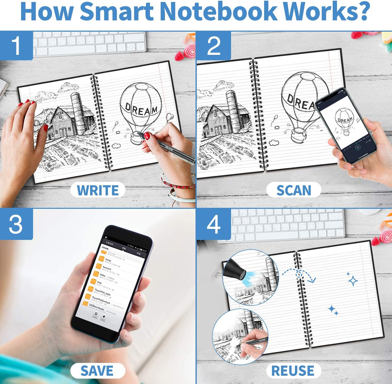 PaperSave™ - Save paper and money! - Reusable notebook