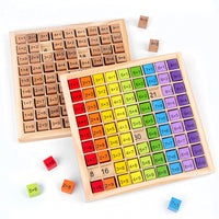 Thumbnail for Woods™ - Learn simple multiplication - Wooden multiplication table board